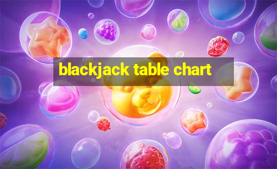 blackjack table chart