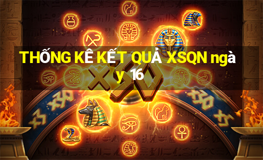 THỐNG KÊ KẾT QUẢ XSQN ngày 16