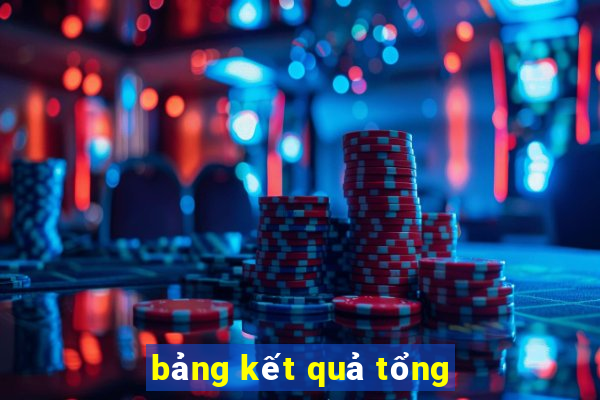 bảng kết quả tổng