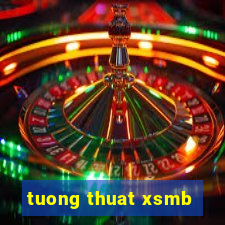 tuong thuat xsmb