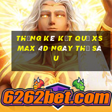 THỐNG KÊ KẾT QUẢ XS Max 4D ngày thứ sáu