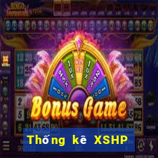 Thống kê XSHP ngày 10