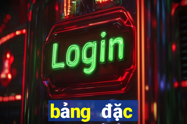 bảng đặc biệt kết quả xổ số tiền giang