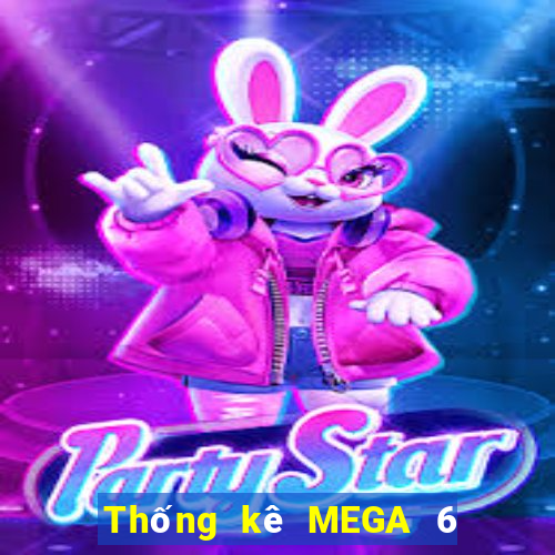 Thống kê MEGA 6 45 ngày 29