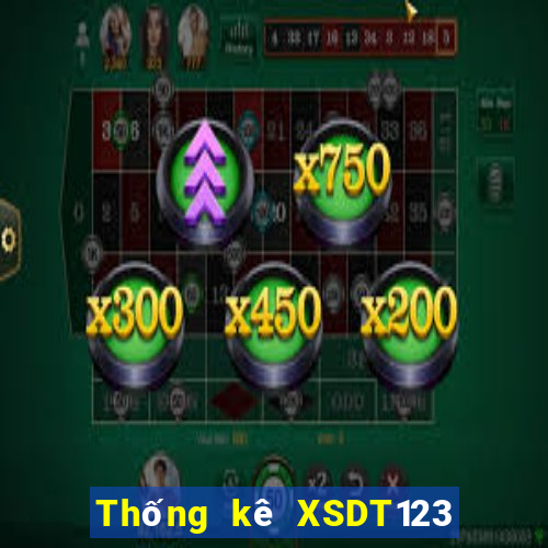 Thống kê XSDT123 ngày 28