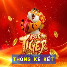 THỐNG KÊ KẾT QUẢ XSBTR hôm qua