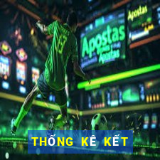 THỐNG KÊ KẾT QUẢ XSDNA ngày 6