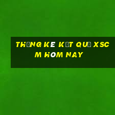 THỐNG KÊ KẾT QUẢ XSCM hôm nay