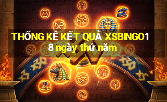 THỐNG KÊ KẾT QUẢ XSBINGO18 ngày thứ năm