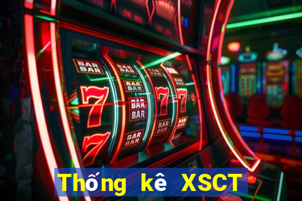 Thống kê XSCT ngày 16