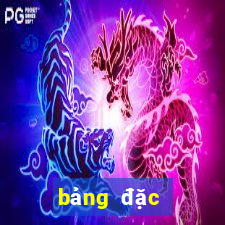 bảng đặc biệt năm