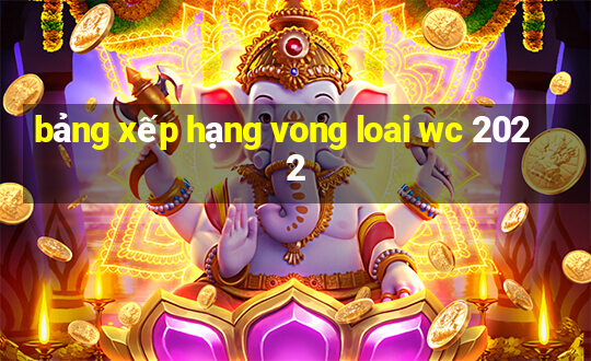 bảng xếp hạng vong loai wc 2022