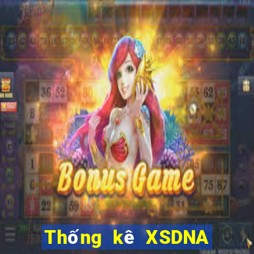 Thống kê XSDNA ngày 17