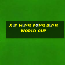 xếp hạng vòng bảng world cup