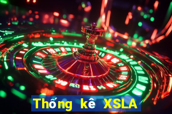 Thống kê XSLA ngày 25