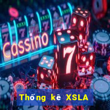 Thống kê XSLA ngày 25