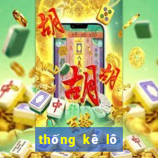 thống kê lô gan xổ số kon tum