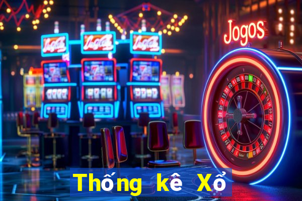 Thống kê Xổ Số đắk lắk ngày 21