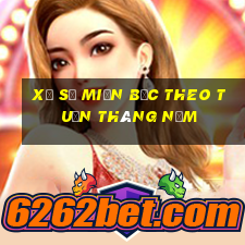 xổ số miền bắc theo tuần tháng năm