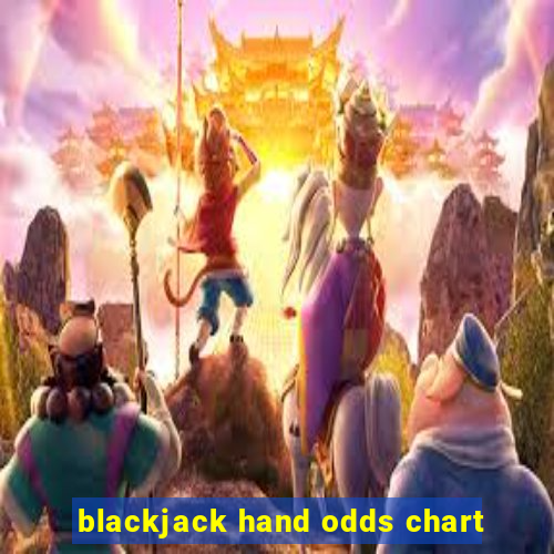 blackjack hand odds chart