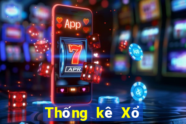 Thống kê Xổ Số thái bình ngày 3