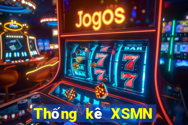 Thống kê XSMN ngày 17