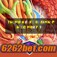 Thống kê Xổ Số Bình Phước ngày 1