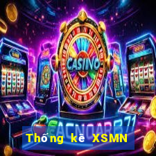 Thống kê XSMN ngày 16