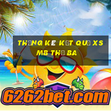 THỐNG KÊ KẾT QUẢ XSMB thứ Ba