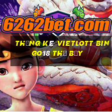 Thống kê vietlott Bingo18 thứ bảy