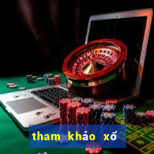 tham khảo xổ số thừa thiên huế