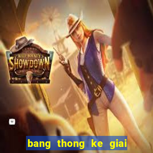 bang thong ke giai dac biet tuan