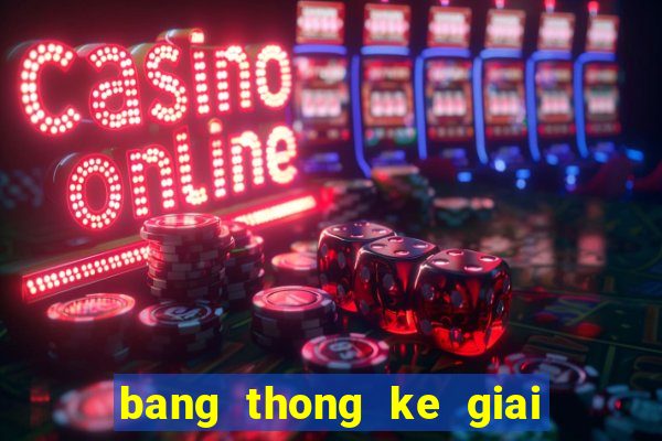 bang thong ke giai dac biet tuan