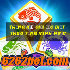 thống kê giải đặc biệt theo tổng minh ngọc