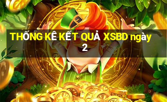 THỐNG KÊ KẾT QUẢ XSBD ngày 2