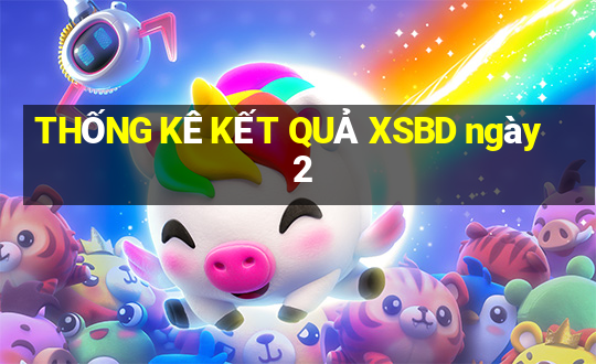 THỐNG KÊ KẾT QUẢ XSBD ngày 2