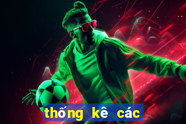 thống kê các cặp lô