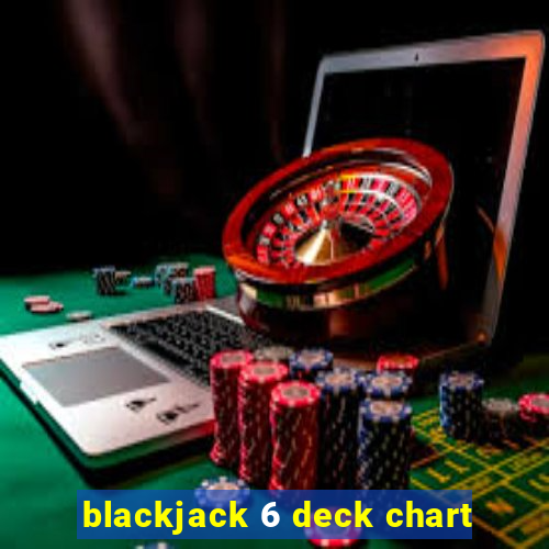 blackjack 6 deck chart