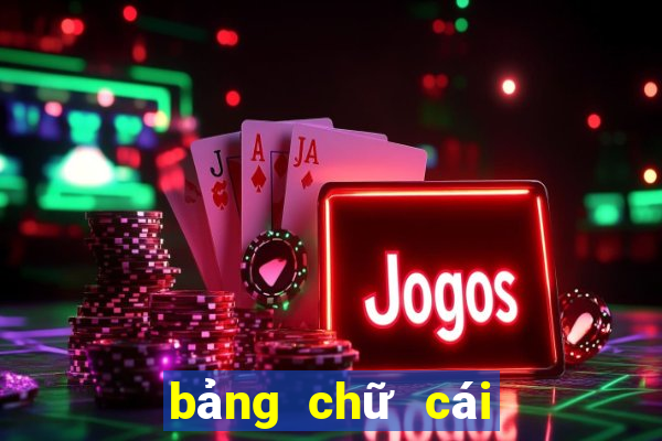 bảng chữ cái việt nam