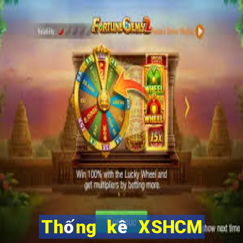 Thống kê XSHCM ngày 28