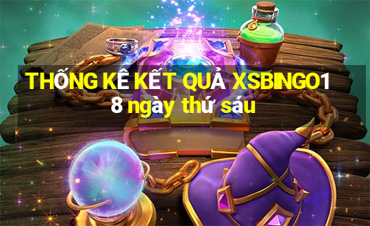 THỐNG KÊ KẾT QUẢ XSBINGO18 ngày thứ sáu