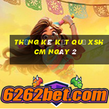 THỐNG KÊ KẾT QUẢ XSHCM ngày 2