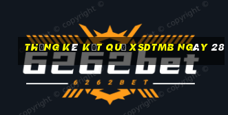 THỐNG KÊ KẾT QUẢ XSDTMB ngày 28