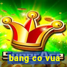 bang co vua