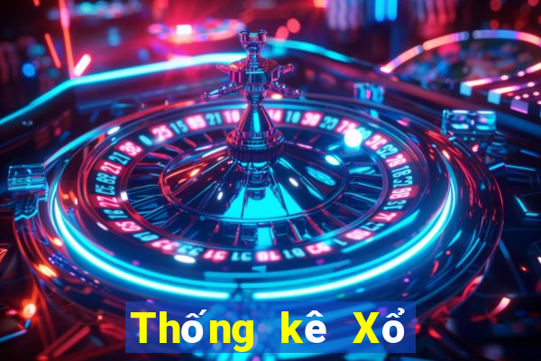 Thống kê Xổ Số đắk lắk ngày 22