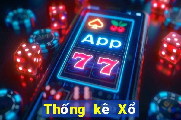 Thống kê Xổ Số đắk lắk ngày 22