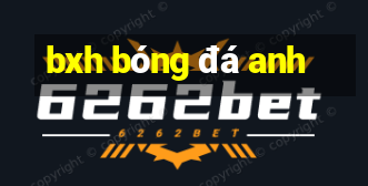 bxh bóng đá anh