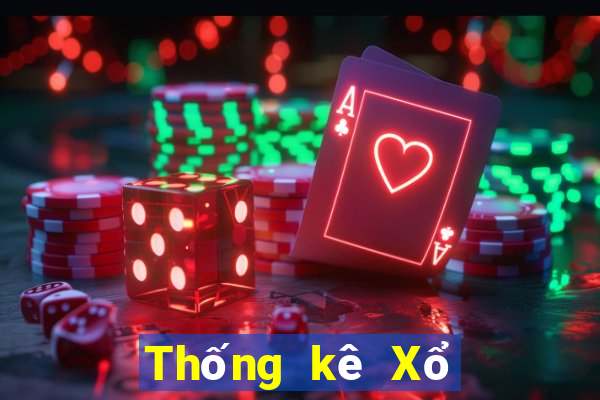 Thống kê Xổ Số mega millions ngày 28