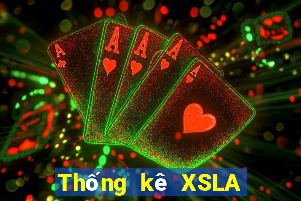 Thống kê XSLA ngày mai