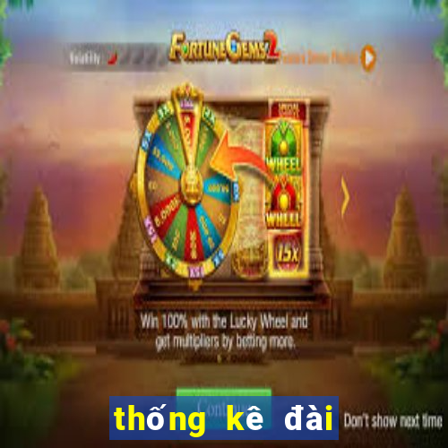 thống kê đài miền bắc